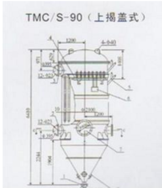 高壓負壓圓筒除塵器,