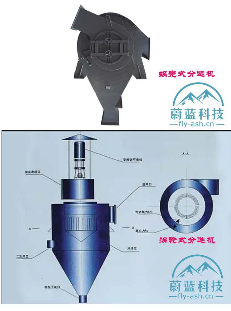 粉煤灰分選機 蔚藍環保科技2.jpg 粉煤灰分選機 蔚藍環保科技2.jpg